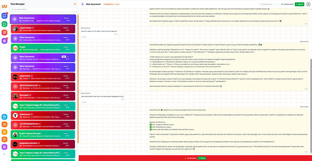 UPGUNai Panel Görünümü